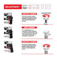 High Lifter Apexx Front Forward Upper & Lower Control Arms | Black | Apexx Ball Joints Preinstalled (17-23 Polaris RZR 1000 XP/17-21 RZR TURBO)