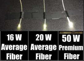 Adrenaline Offroad RGBW+T Starlight Headliner | 500 Stars | 204 Pure White Shooting Stars Kit