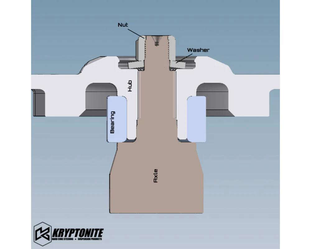 Kryptonite Lifetime Warranty Wheel Bearing w/ Washer
