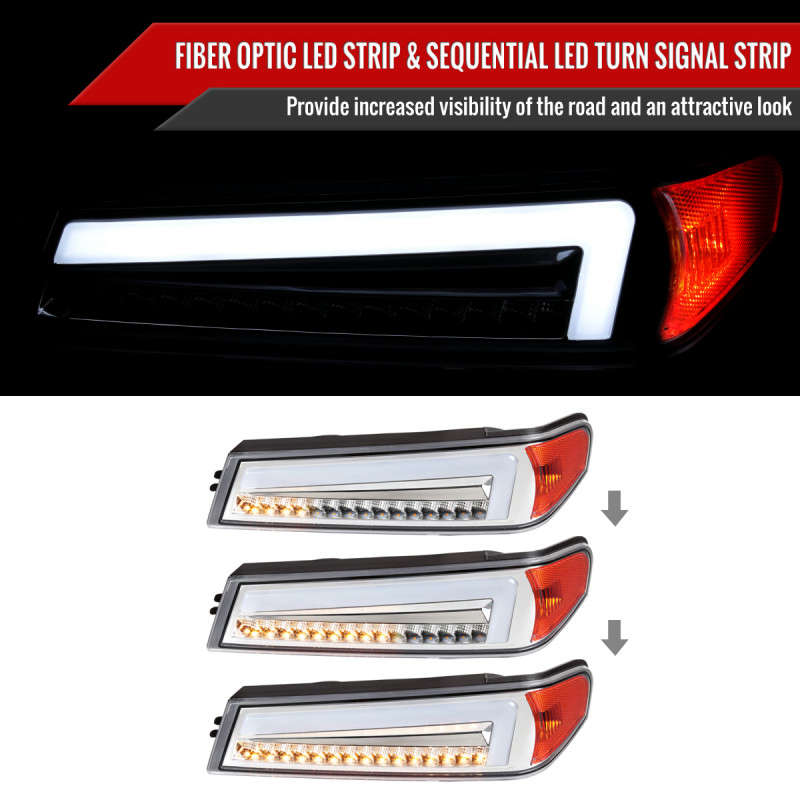 JX Chrome Corner Signal Lights For 1997-2004 Chevy Corvette C5 – Clear Lens Direct Fit
