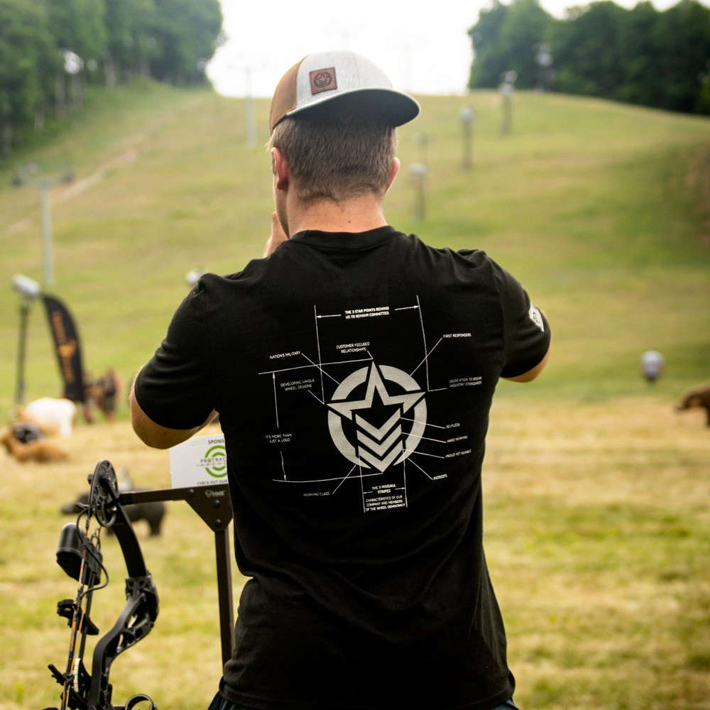 Anthem Off-Road Anthem Patriot Pack