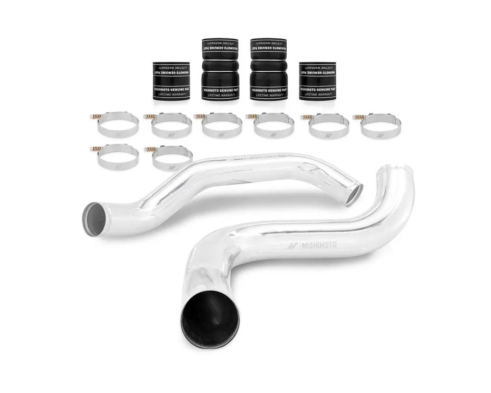 Forced Induction