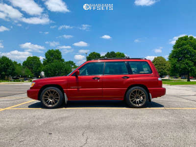 Forester Custom Offsets
