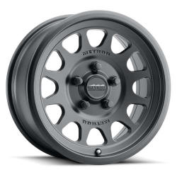 Method MR414